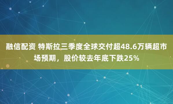 融信配资 特斯拉三季度全球交付超48.6万辆超市场预期,股价较去年底下跌25%